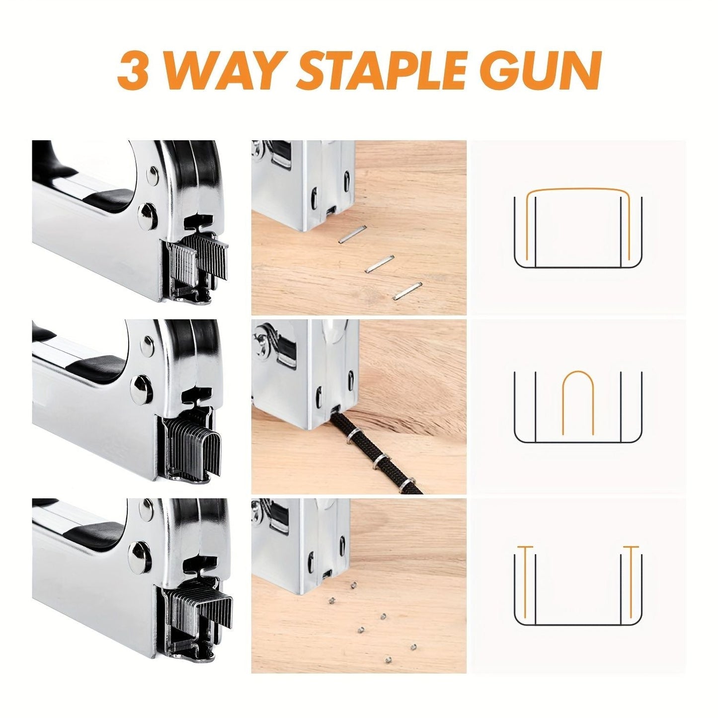 1pc, 3 In 1 Heavy Duty Staple Gun Kit With 300 Staples, Upholstery Stapler For Fixing Material, Decoration, Carpentry, Furniture, Doors And Windows - Renee Lane Company