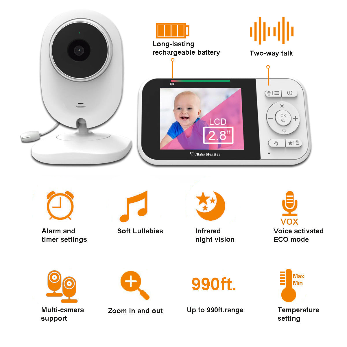 2.8-inch baby monitor monitor, baby monitor monitoring device - Renee Lane Company