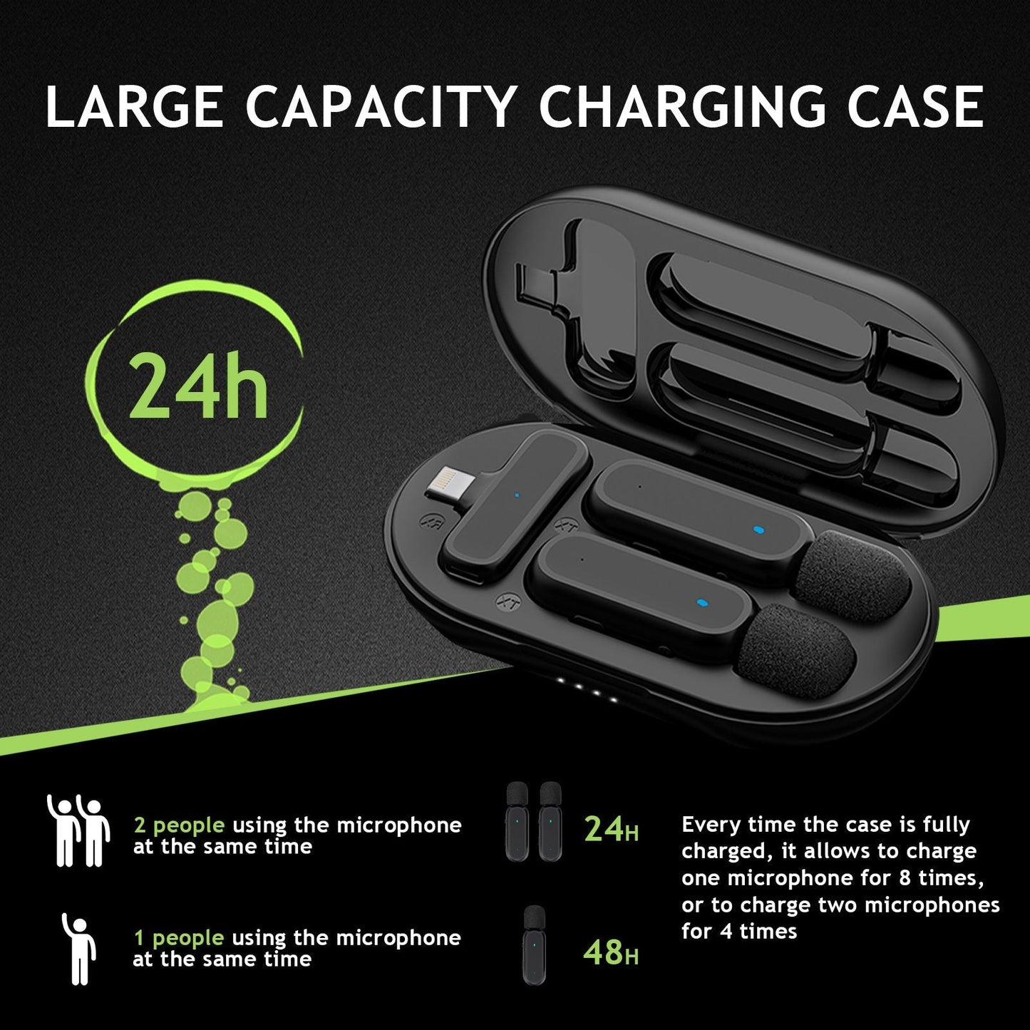 2 Pack Wireless Lavalier Microphones For IPhone/iPad - Renee Lane Company