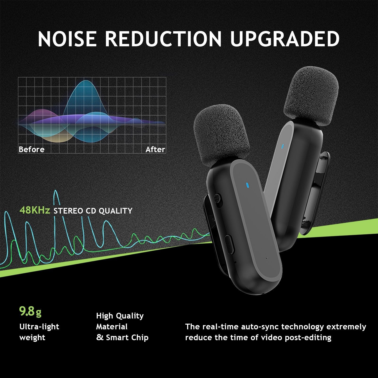 2 Pack Wireless Lavalier Microphones For IPhone/iPad - Renee Lane Company