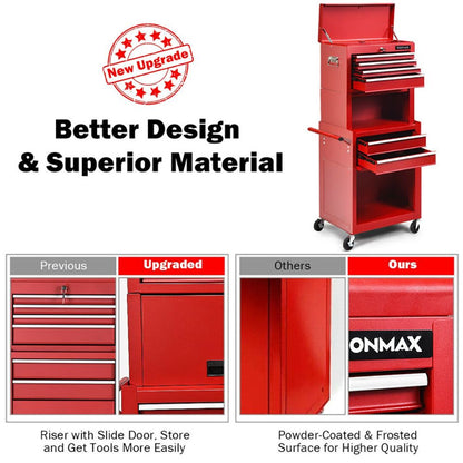 2-in-1 Rolling Tool Chest with 5 Sliding Lockable Drawers - Renee Lane Company