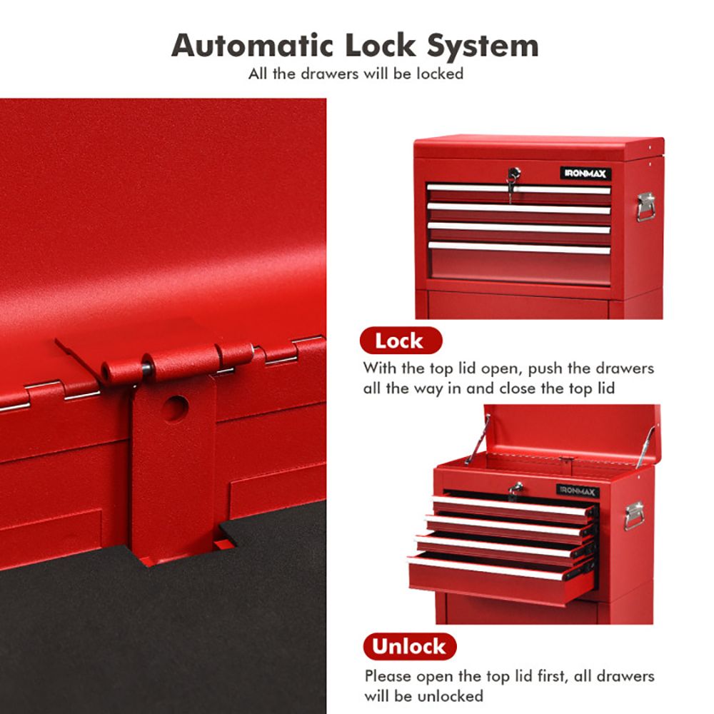 2-in-1 Rolling Tool Chest with 5 Sliding Lockable Drawers - Renee Lane Company