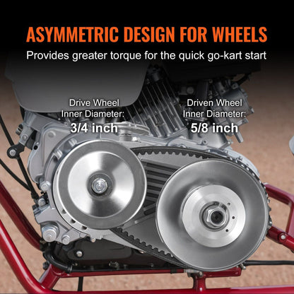 2000 RPM Drive Clutch Durable Clutch with 2-8 HP Engine & Rubber Belt - Renee Lane Company