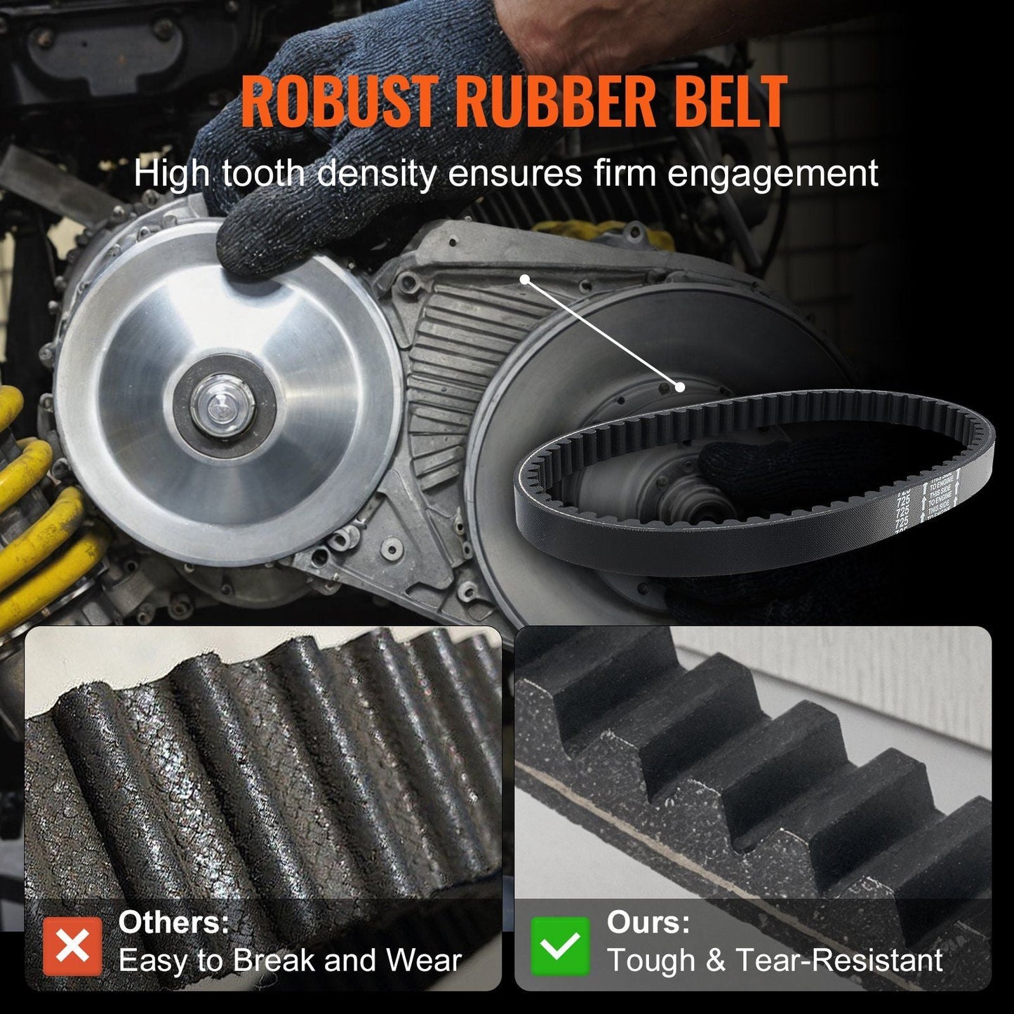 2000 RPM Drive Clutch Durable Clutch with 2-8 HP Engine & Rubber Belt - Renee Lane Company