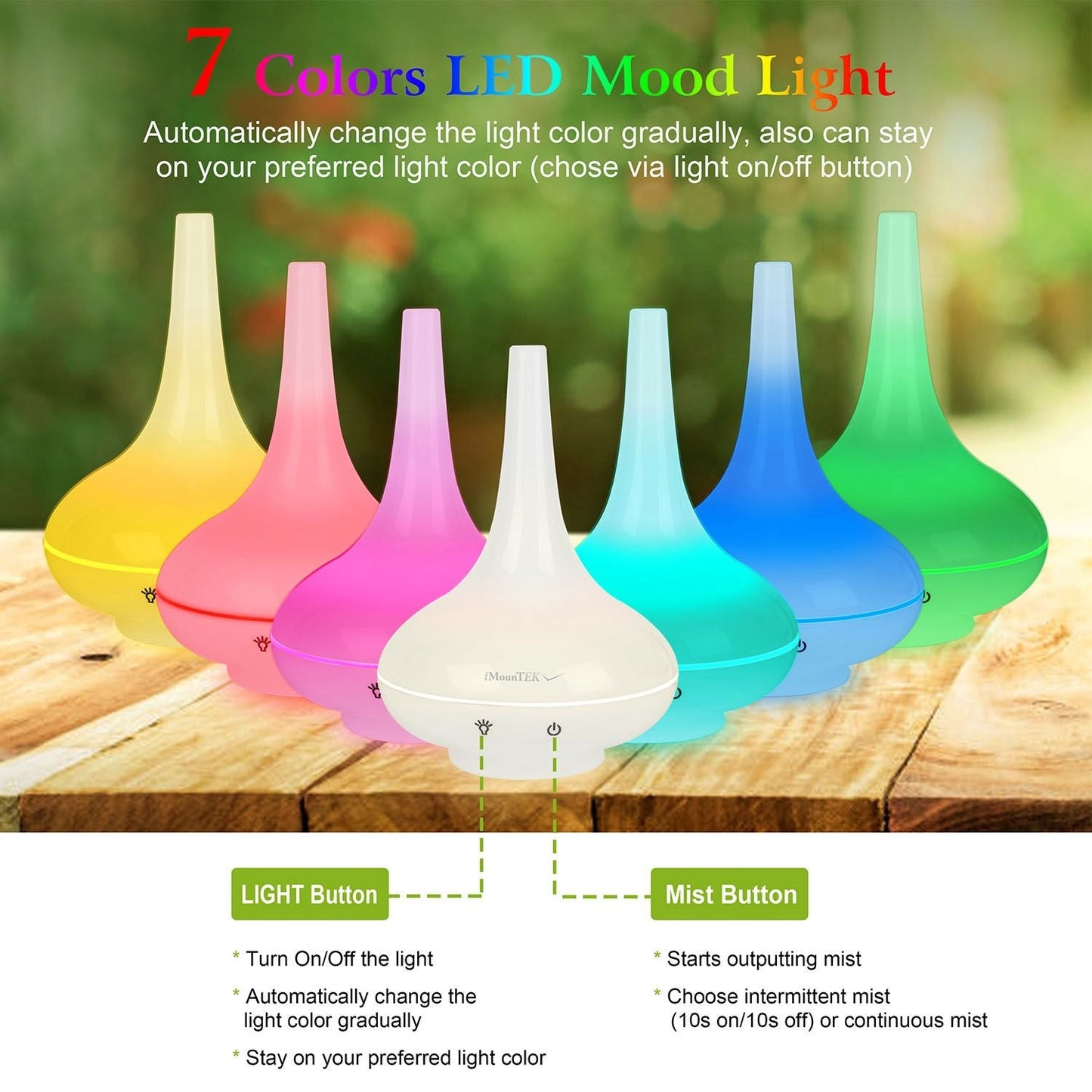 200ml Cool Mist Humidifier Ultrasonic Aroma Essential Oil Diffuser w/7 Color LED Lights Waterless Auto Off for Office Home Room Study Yoga Spa - Renee Lane Company