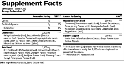 Goiteia Greens Superfood 4.44 Oz (126 g)