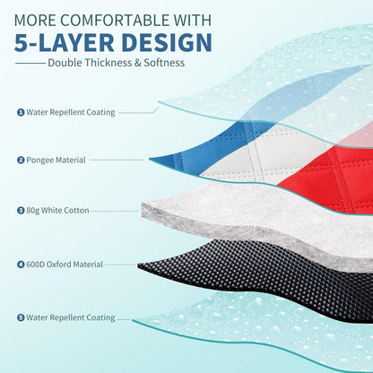(2025 Upgrade) Extra Large Waterproof Picnic Blankets | Foldable Sandproof Beach Blanket N Outdoor Blanket | 5-Layer Machine Washable Soft Picnic Mat for Camping, Grass, Park N Stadium - Renee Lane Company