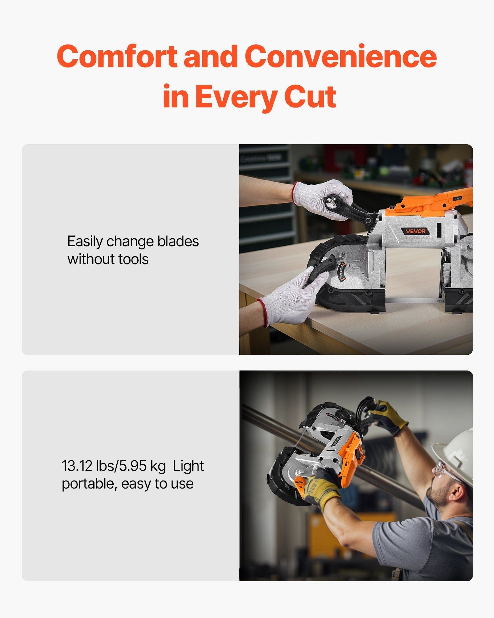 20V Portable Cordless Band Saw 5 Inches Deep Cut Variable Speed (Bare Tool) - Renee Lane Company
