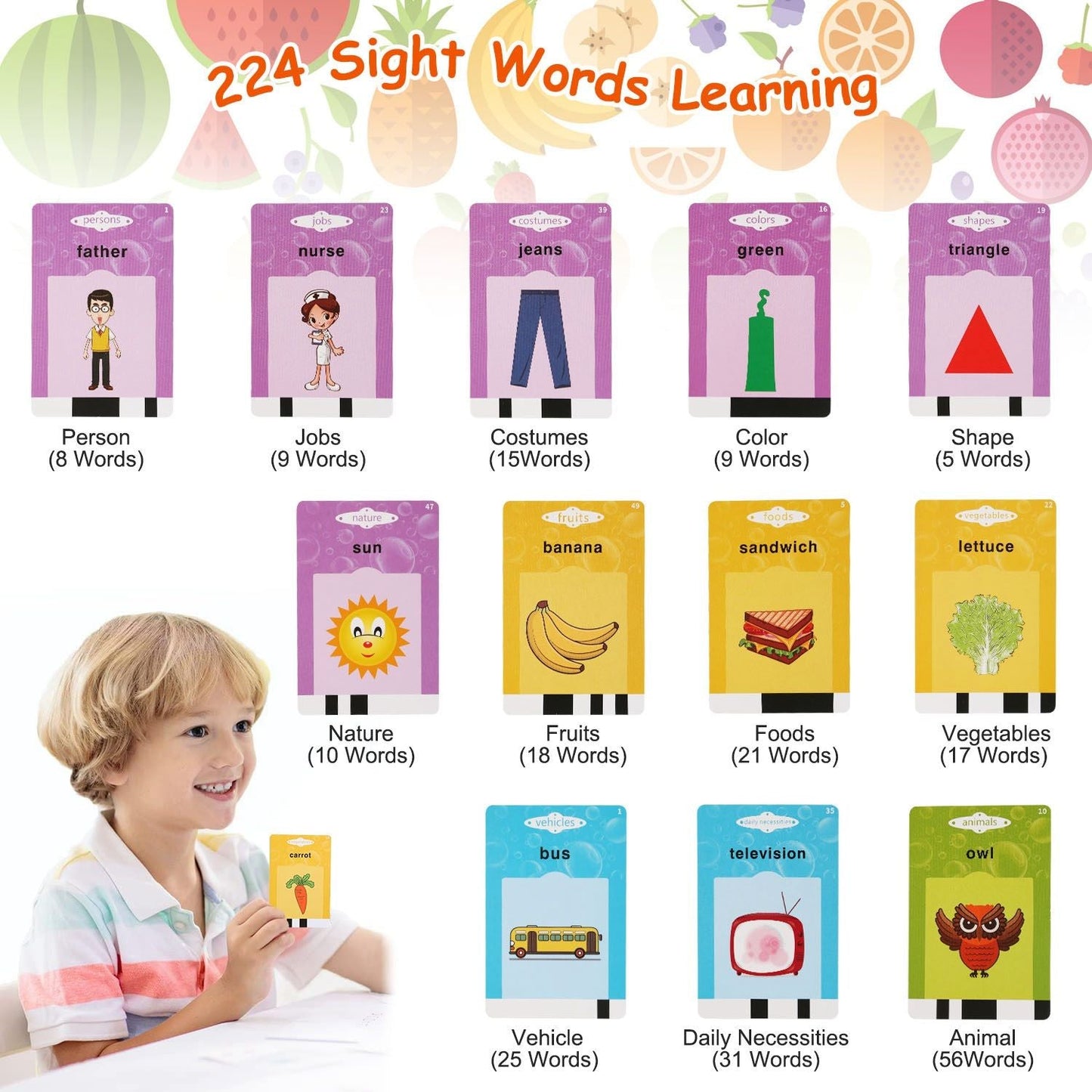 224 Words Kid Flash Talking Cards 112 Card Electronic Cognitive Audio Toddler Reading Machine Animal Shape Color Repeated Learning Cards English For Child - Renee Lane Company