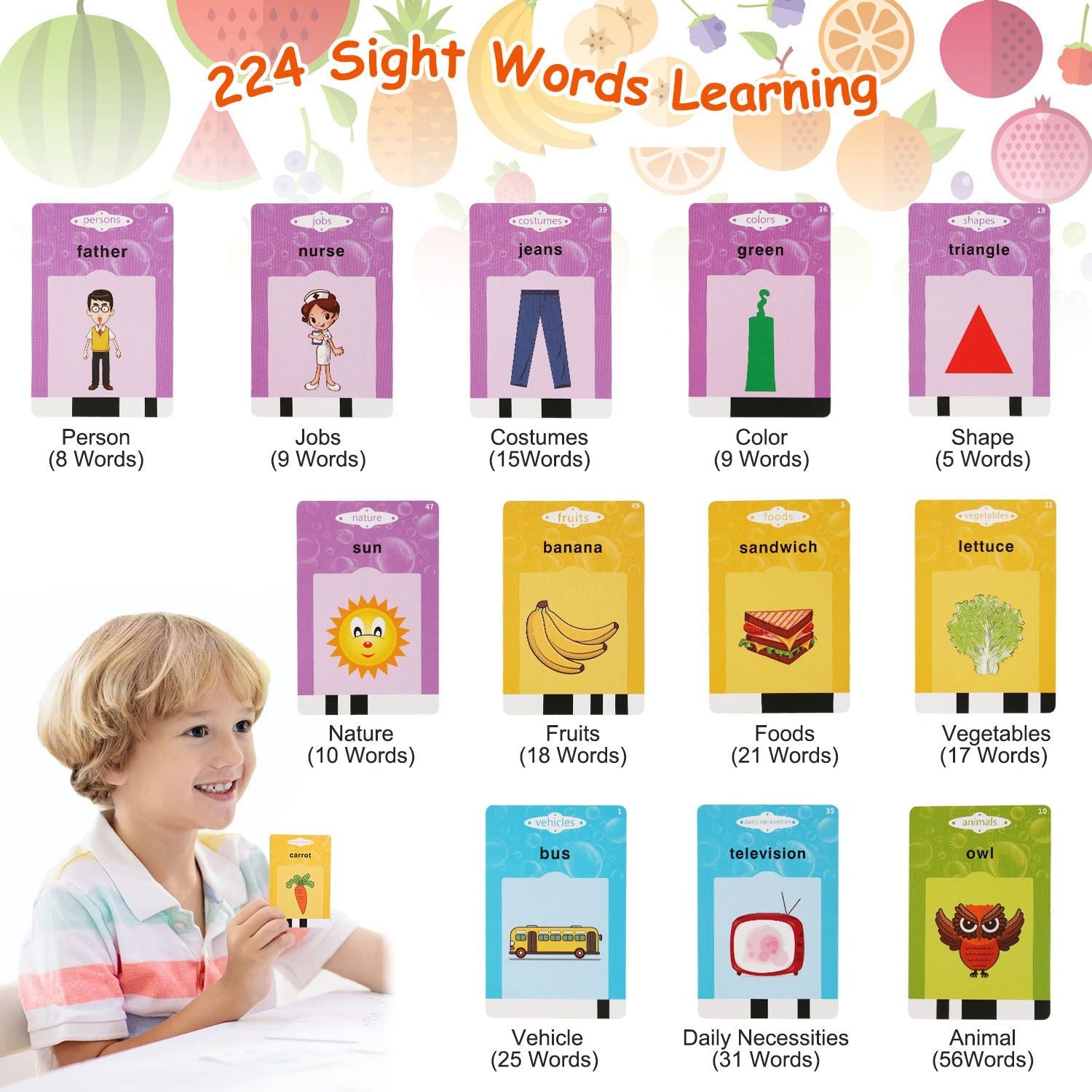 224 Words Kid Flash Talking Cards 112 Card Electronic Cognitive Audio Toddler Reading Machine Animal Shape Color Repeated Learning Cards English For Child - Renee Lane Company