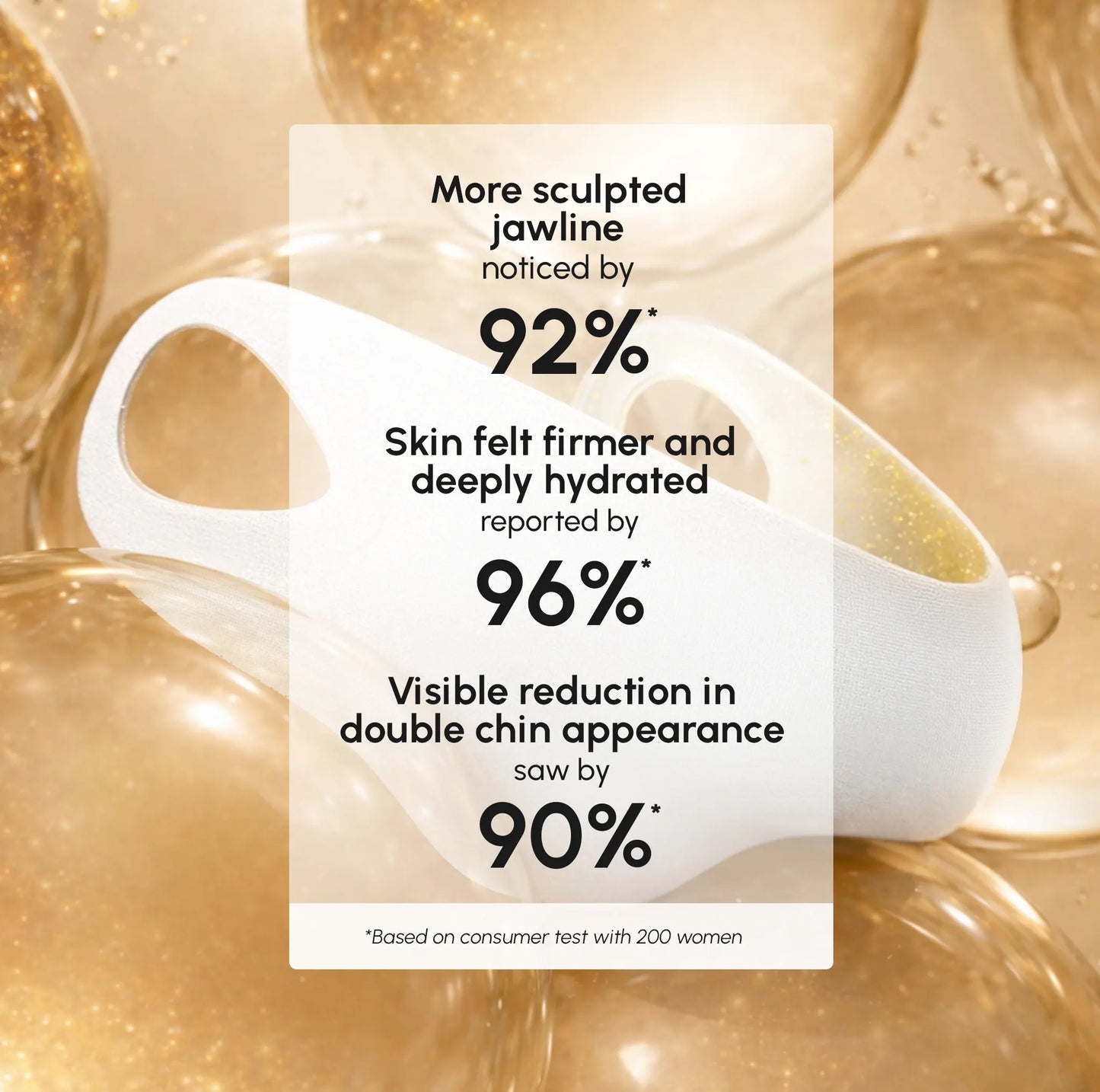 24K Gold Chin & Jawline Lifting Mask - Renee Lane Company