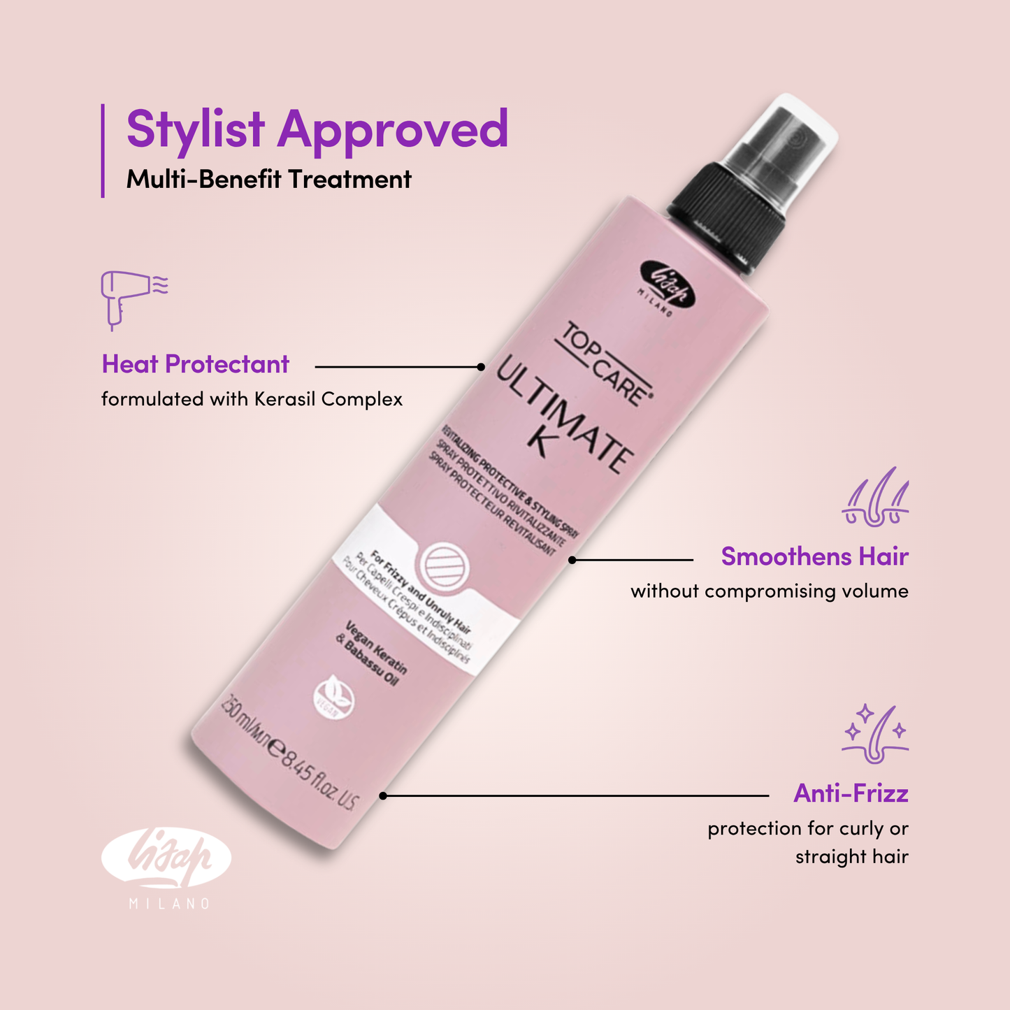 Top Care Ultimate K Revitalizing Protective & Styling Spray