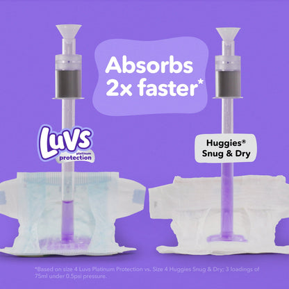 Luvs Platinum Protection Baby Diapers, Size 3, 100 Count