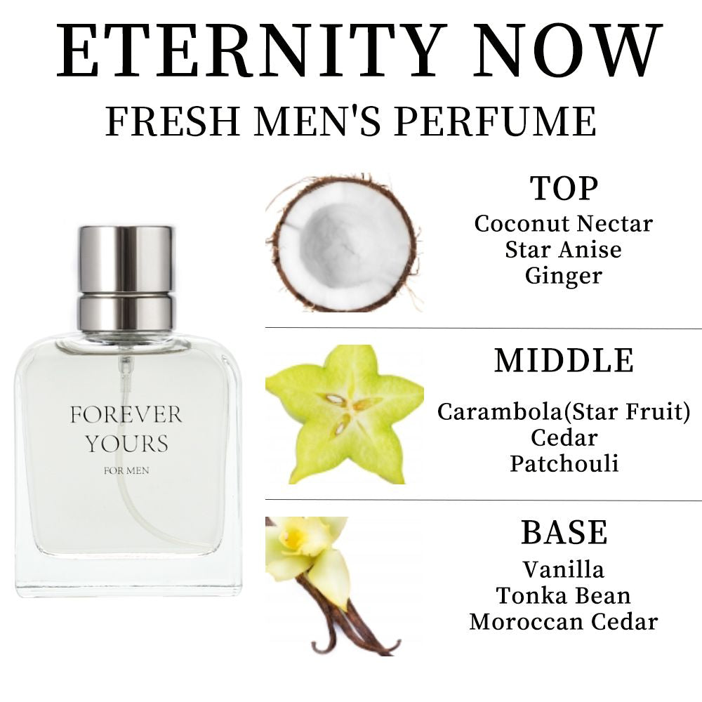 3.4 Fl Oz Men's Eau De Parfum Spray - a Amber Fougere fragrance for men- With Coconut Nectar,Star Anise and Ginger - Medium Intensity Perfume - Renee Lane Company