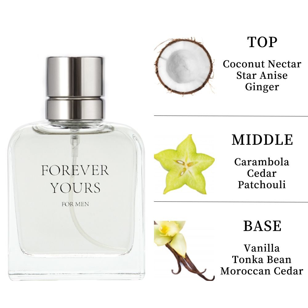 3.4 Fl Oz Men's Eau De Parfum Spray - a Amber Fougere fragrance for men- With Coconut Nectar,Star Anise and Ginger - Medium Intensity Perfume - Renee Lane Company