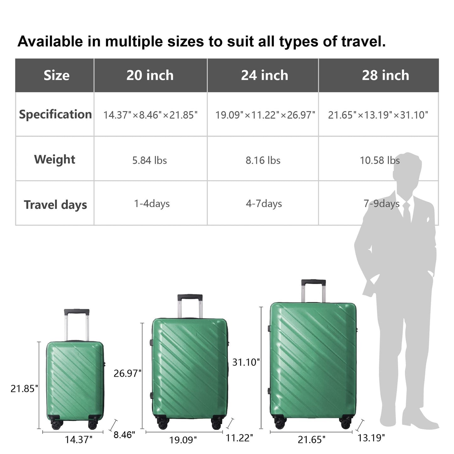3-Piece Luggage Sets (20", 24", 28"), Suitcase with Wheels, Hardside Suitcase With Four Spinner Wheels and Scratch-Resistant Surface, Green - Renee Lane Company