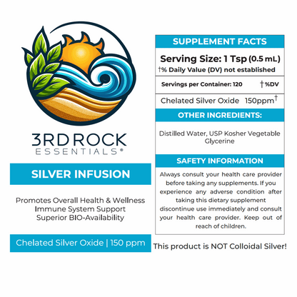 Silver infusion supplement label graphic with 3rd Rock Essentials branding