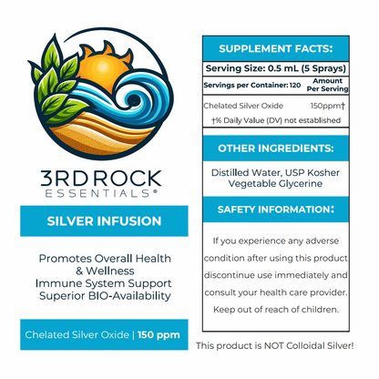 Silver infusion supplement facts label with chelated silver oxide 150 ppm.