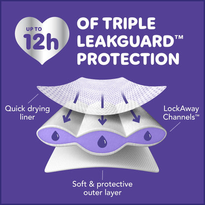 Luvs Platinum Protection Baby Diapers Size Newborn, 38 Count