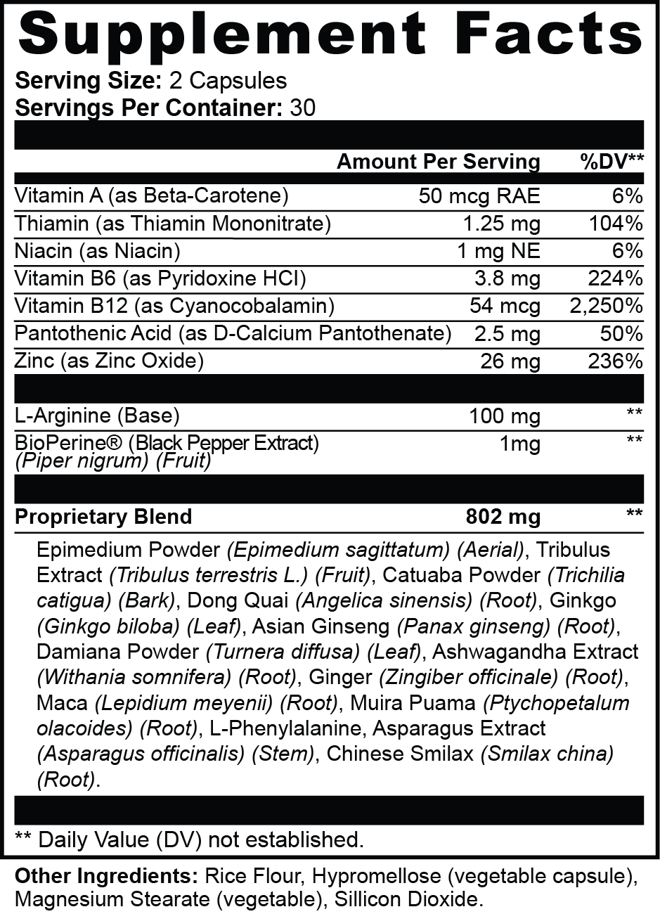 Supplement label panel with nutrition text blocks