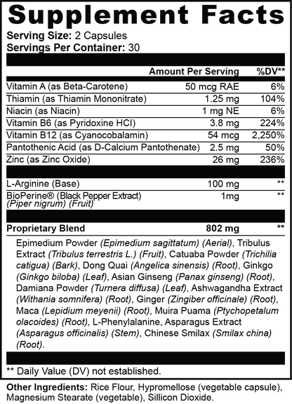 Supplement label panel with nutrition text blocks