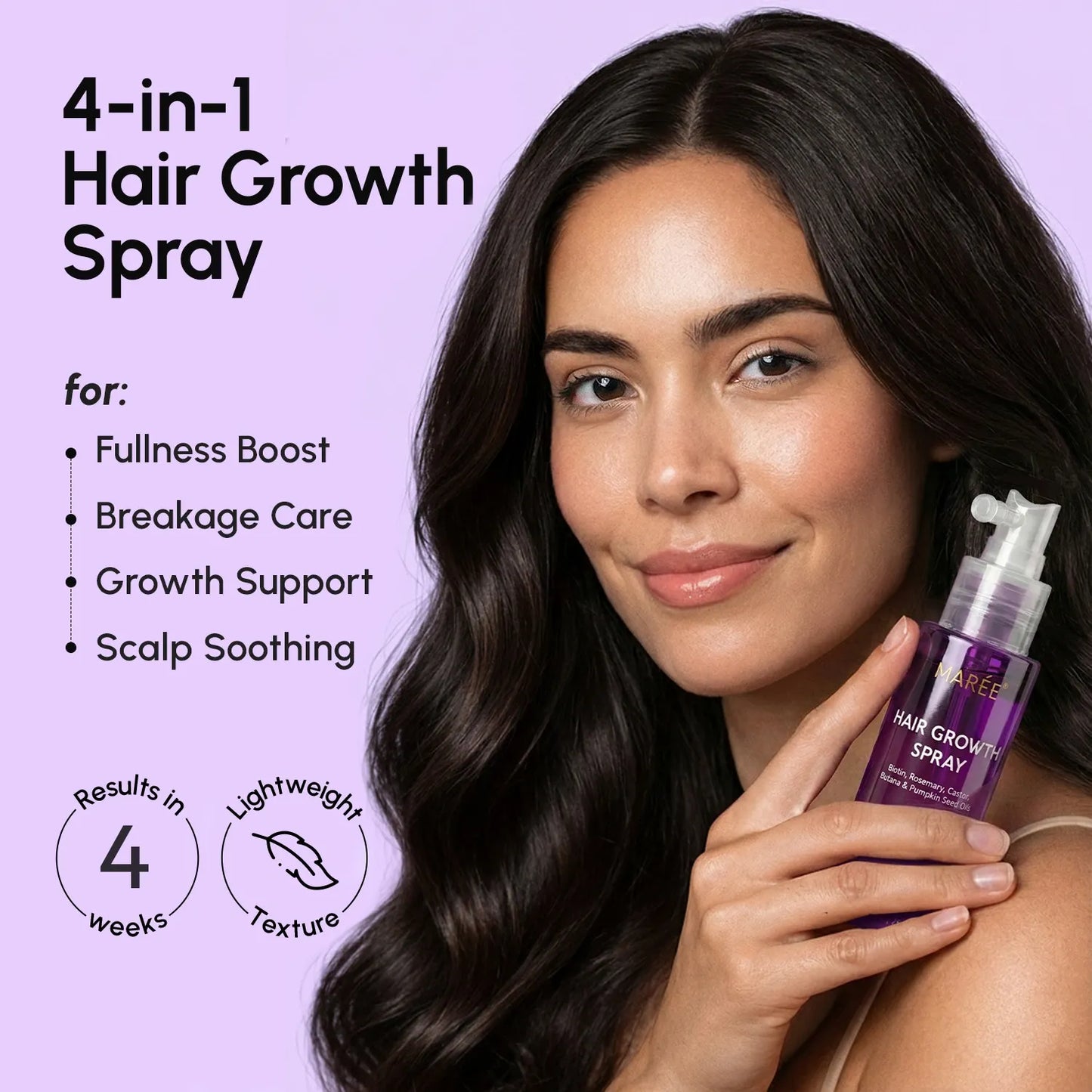 4-in-1 Hair Growth Spray - Renee Lane Company