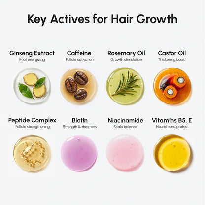 4-in-1 Hair Growth Spray - Renee Lane Company