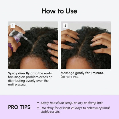 4-in-1 Hair Growth Spray - Renee Lane Company