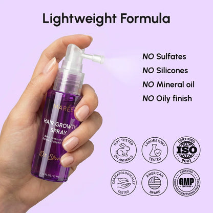 4-in-1 Hair Growth Spray - Renee Lane Company