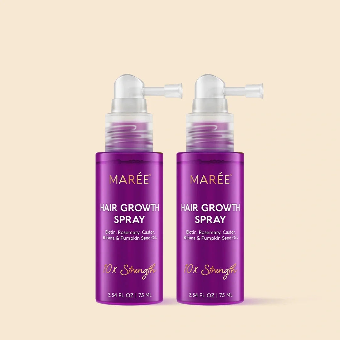 4-in-1 Hair Growth Spray - Renee Lane Company