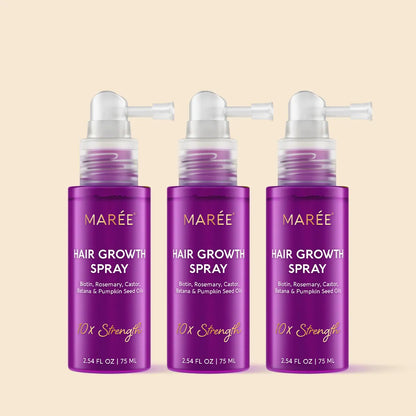4-in-1 Hair Growth Spray - Renee Lane Company