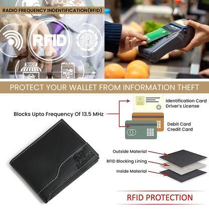 Black leather bi-fold wallet with RFID blocking lining for card protection.