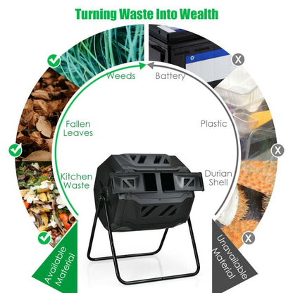 43 Gallon Composting Tumbler Compost Bin with Dual Rotating Chamber - Renee Lane Company
