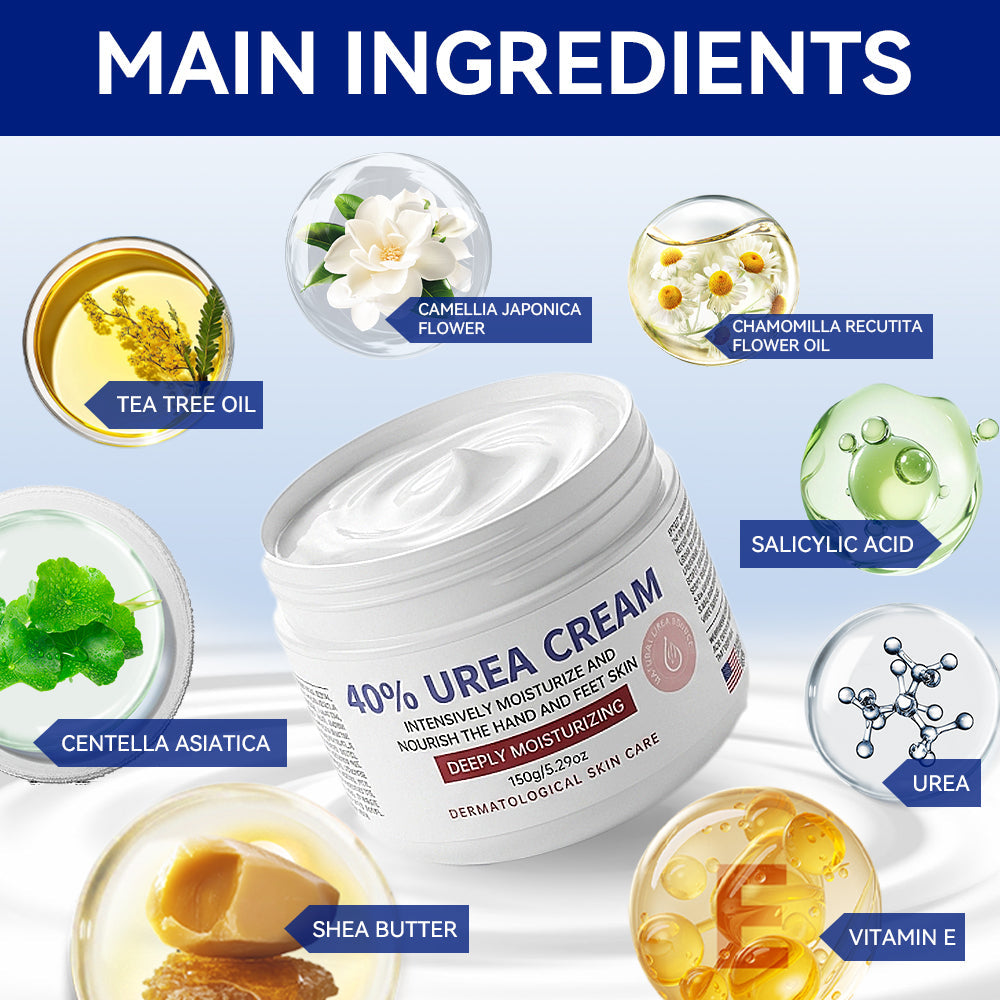 ETEB urea cream jar surrounded by ingredient icons and labels