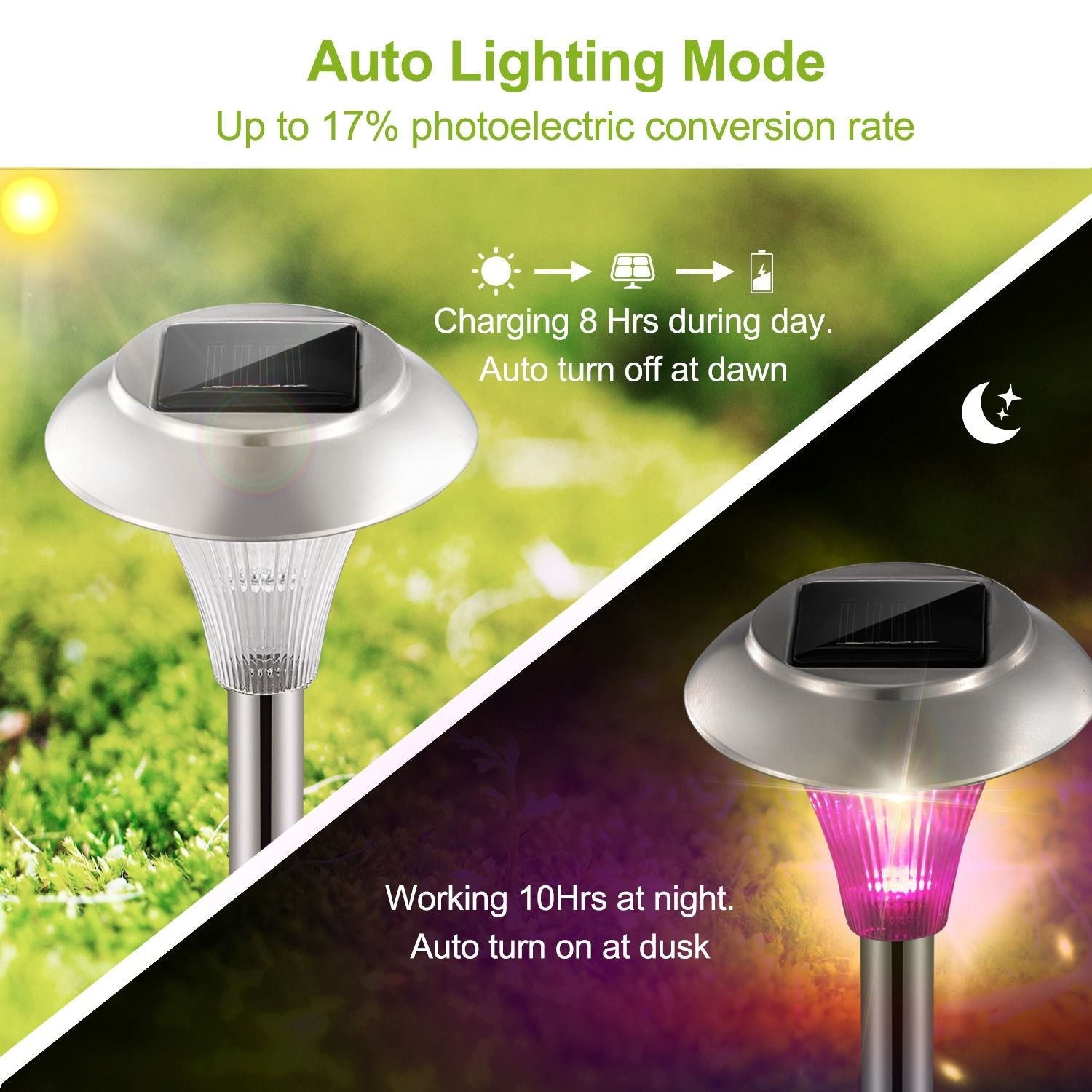 4Packs Solar Garden Lights Outdoor IP44 Waterproof Solar Pathway Lights Color Changing Landscape Lamps - Renee Lane Company