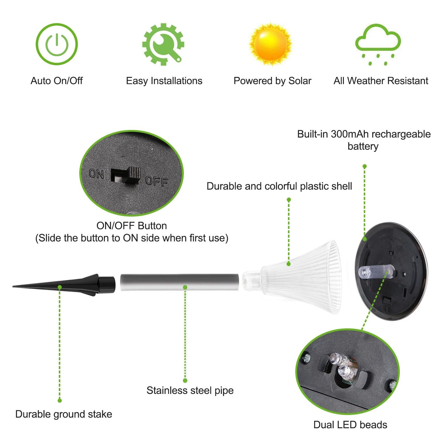 4Packs Solar Garden Lights Outdoor IP44 Waterproof Solar Pathway Lights Color Changing Landscape Lamps - Renee Lane Company