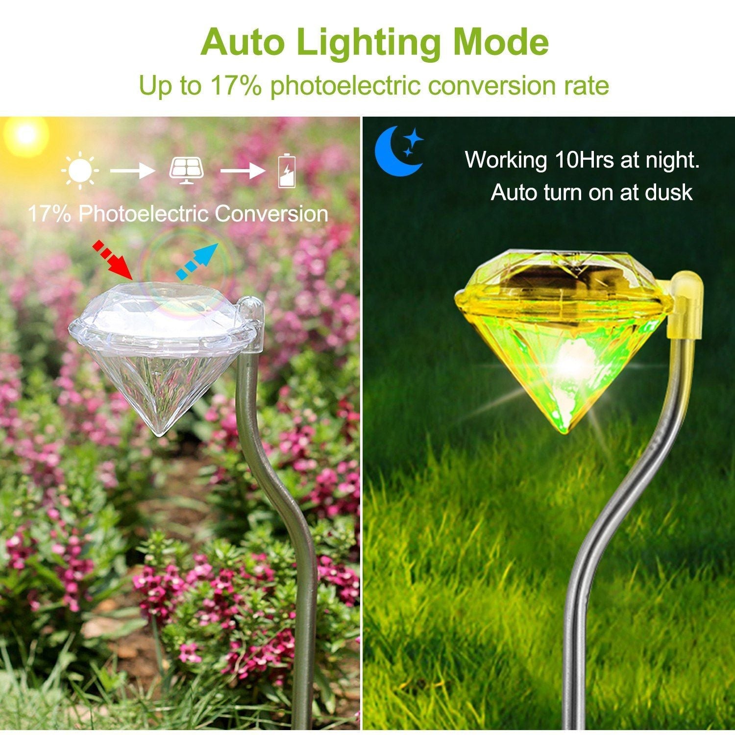 4Pcs Solar Garden Light Outdoor Diamond LED Light IP65 Waterproof Stake Decorative Lamp - Renee Lane Company