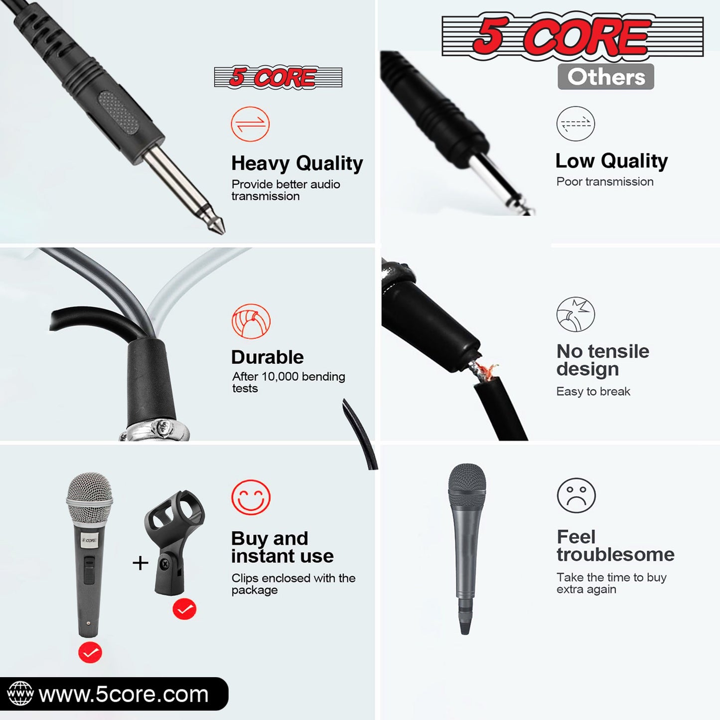 5 Core Microphone XLR Dynamic Mic Karaoke Singing Handheld Microfono Wired Professional Unidirectional 1/4 Plug In Cord Connection for Vocal DJ Music - PM 18 - Renee Lane Company