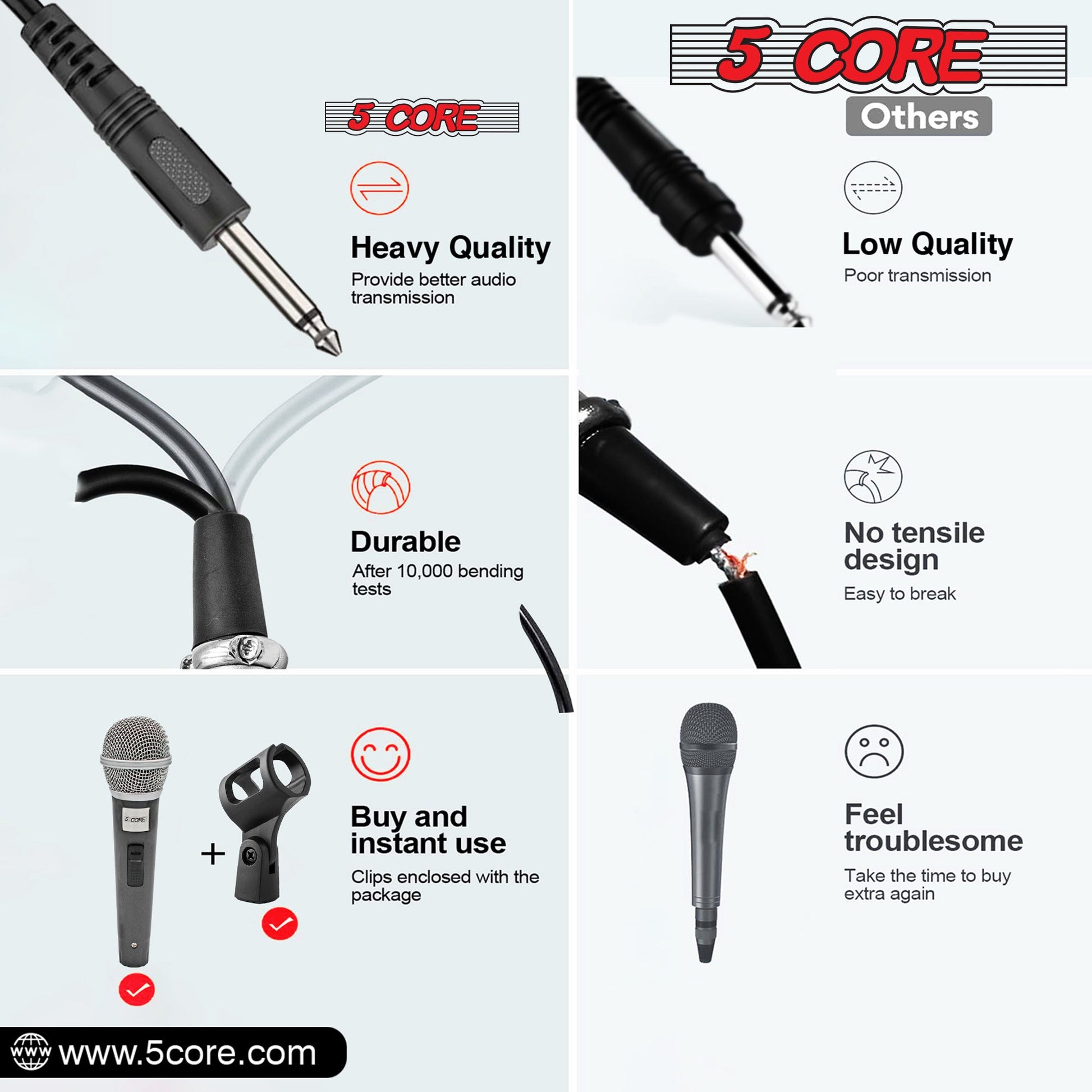 5 Core Microphone XLR Dynamic Mic Karaoke Singing Handheld Microfono Wired Professional Unidirectional 1/4 Plug In Cord Connection for Vocal DJ Music - PM 18 - Renee Lane Company