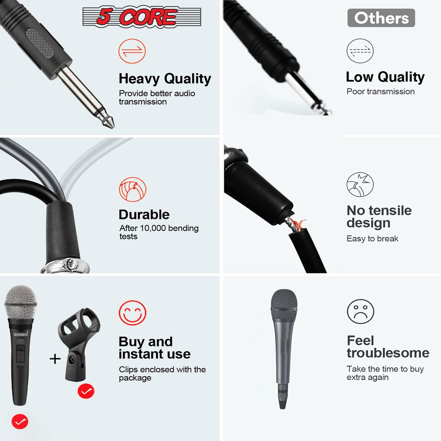 5 Core Microphone XLR Dynamic Mic Karaoke Singing Handheld Microfono Wired Professional Unidirectional 1/4 Plug In Cord Connection for Vocal DJ Music - PM 600 - Renee Lane Company