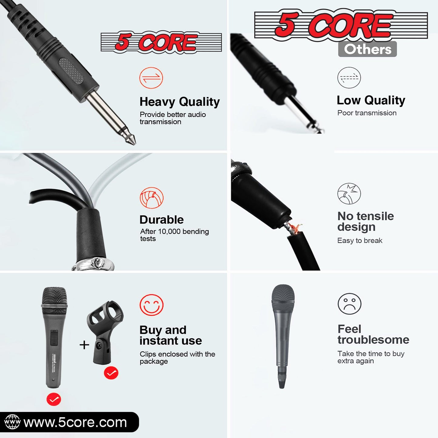 5 Core Microphone XLR Dynamic Mic Karaoke Singing Handheld Microfono Wired Professional Unidirectional 1/4 Plug In Cord Connection for Vocal DJ Music - PM 608 - Renee Lane Company