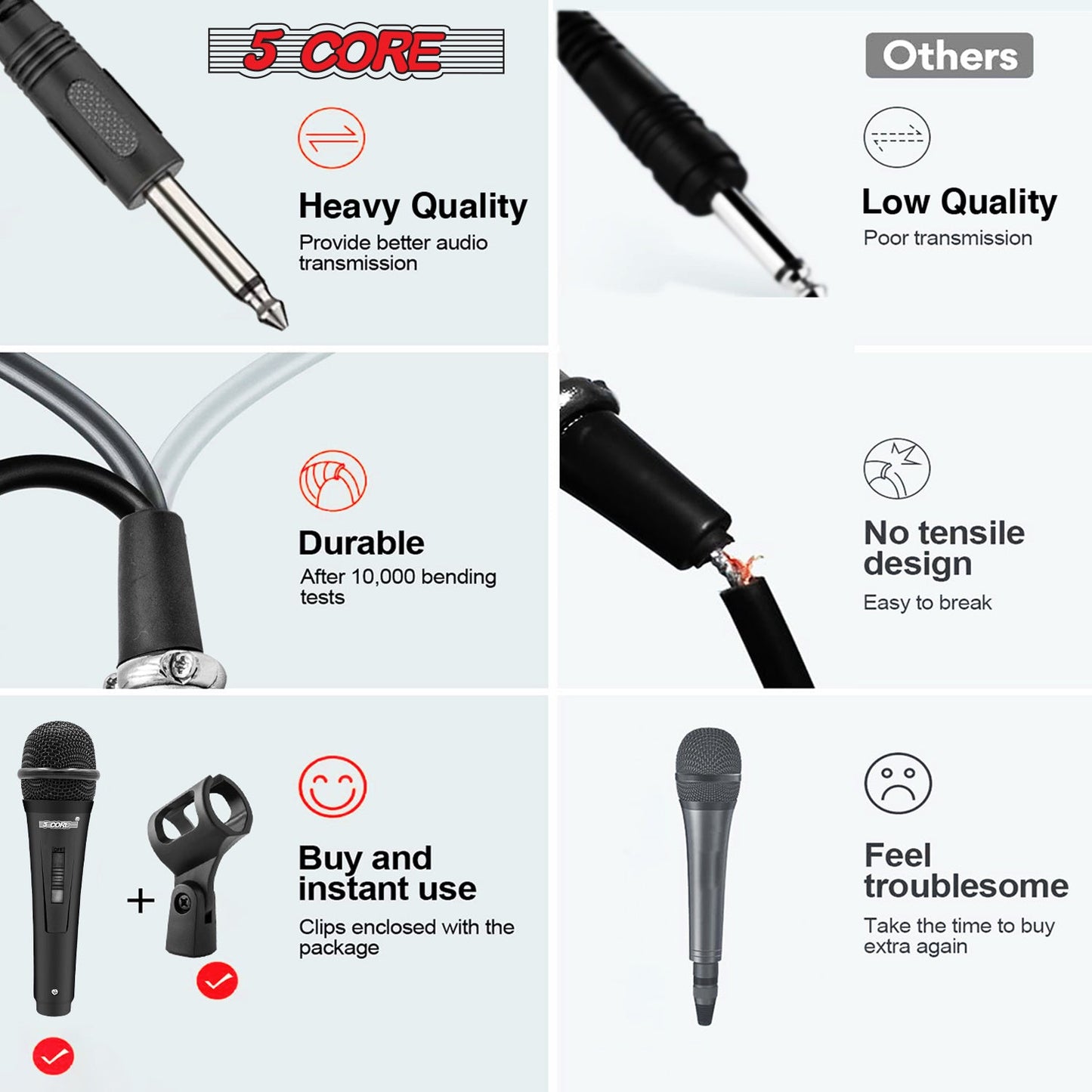 5 Core Microphone XLR Dynamic Mic Karaoke Singing Handheld Microfono Wired Professional Unidirectional 1/4 Plug In Cord Connection for Vocal DJ Music - PM 816 - Renee Lane Company