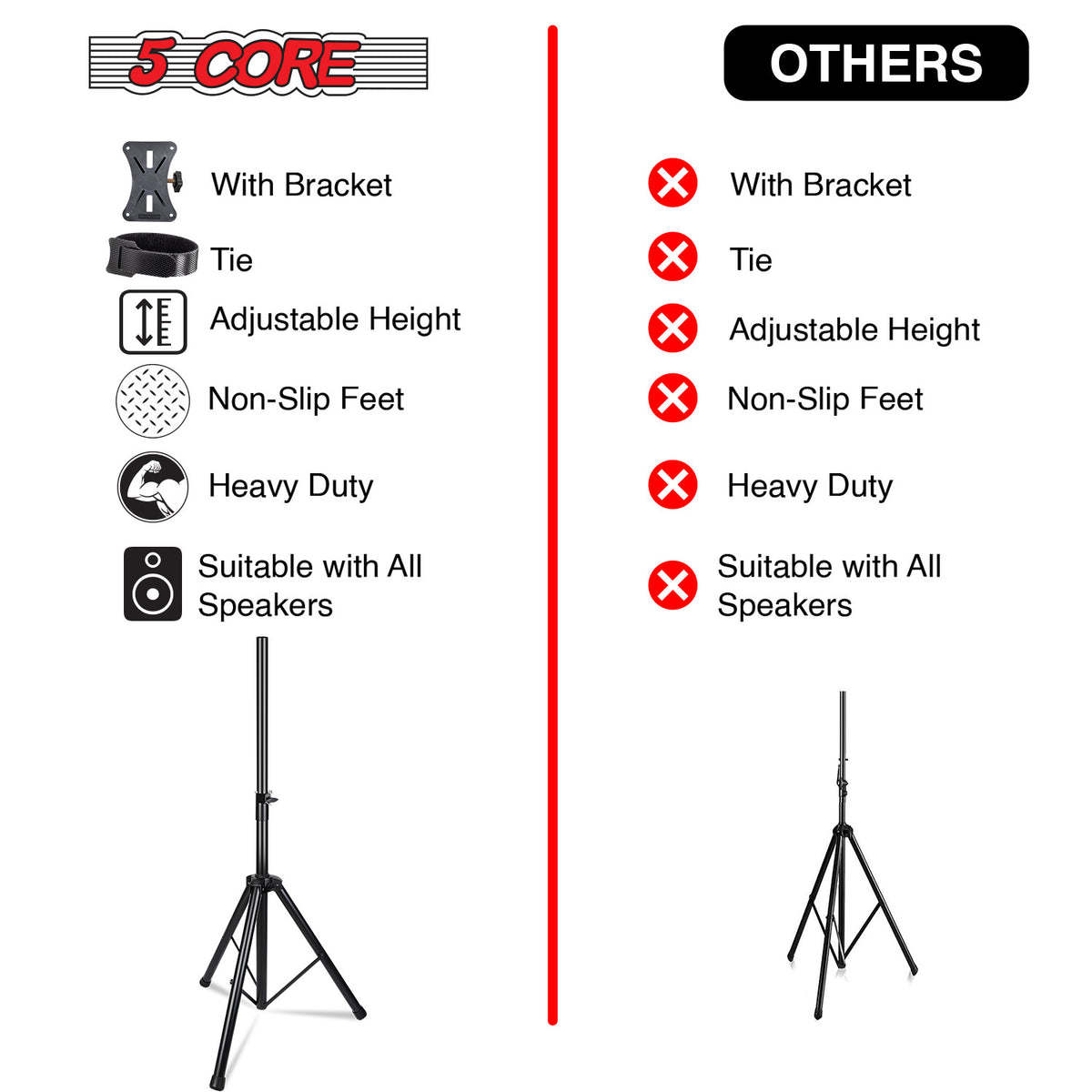 5 Core Speaker Stand Tripod Heavy Duty Adjustable Up to 72 Inch DJ Studio Monitor Stands Pole Mount - SS HD BLK WOB - Renee Lane Company