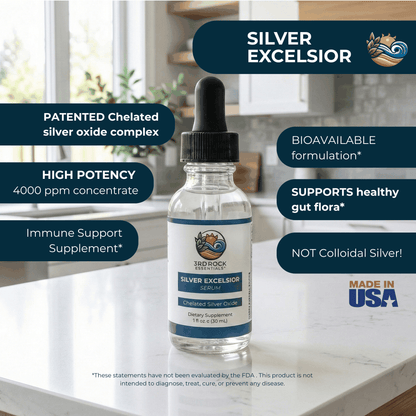 Silver serum supplement bottle with black dropper on countertop