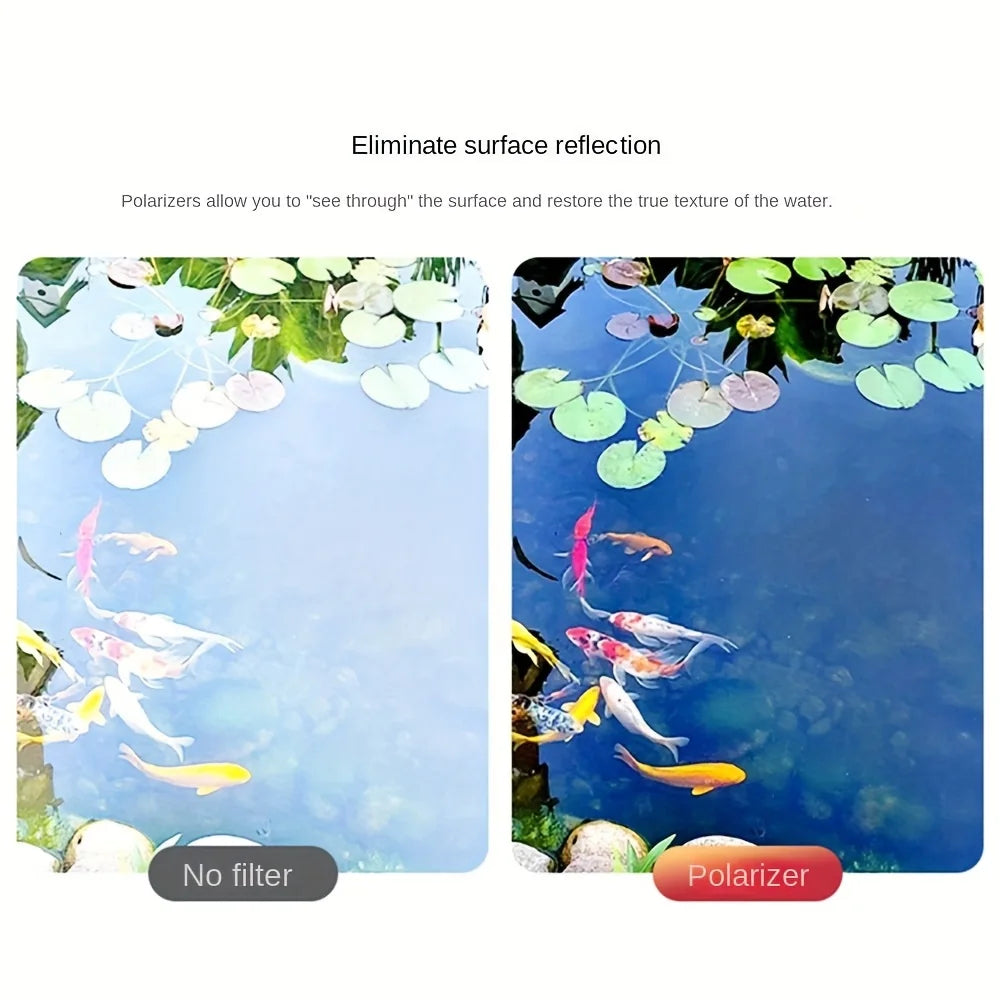 52mm Clip-On CPL Phone Lens Filter - Renee Lane Company