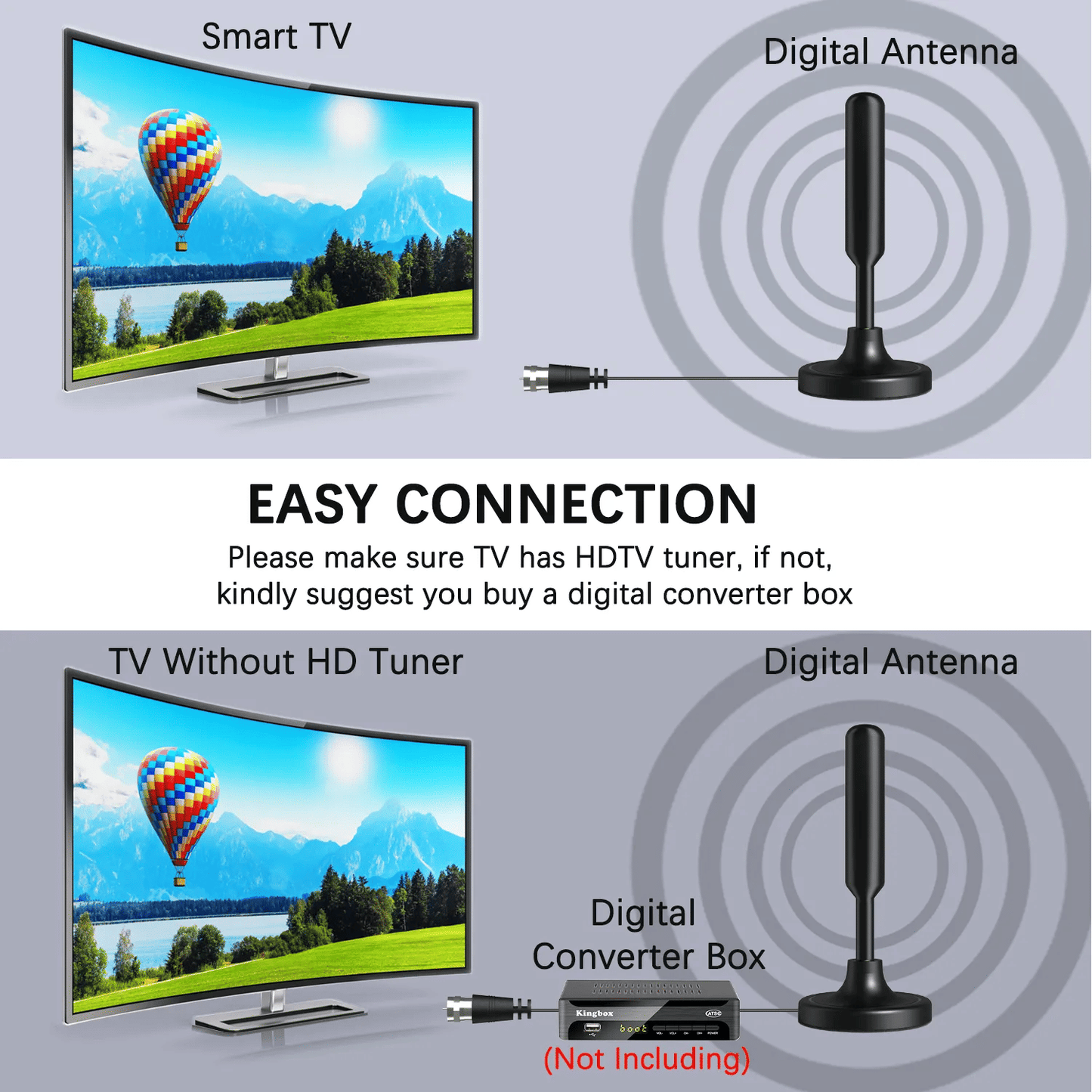 5600Miles Upgraded TV Antenna HDTV Amplified Digital 4K 1080P Long Range Indoor - Renee Lane Company