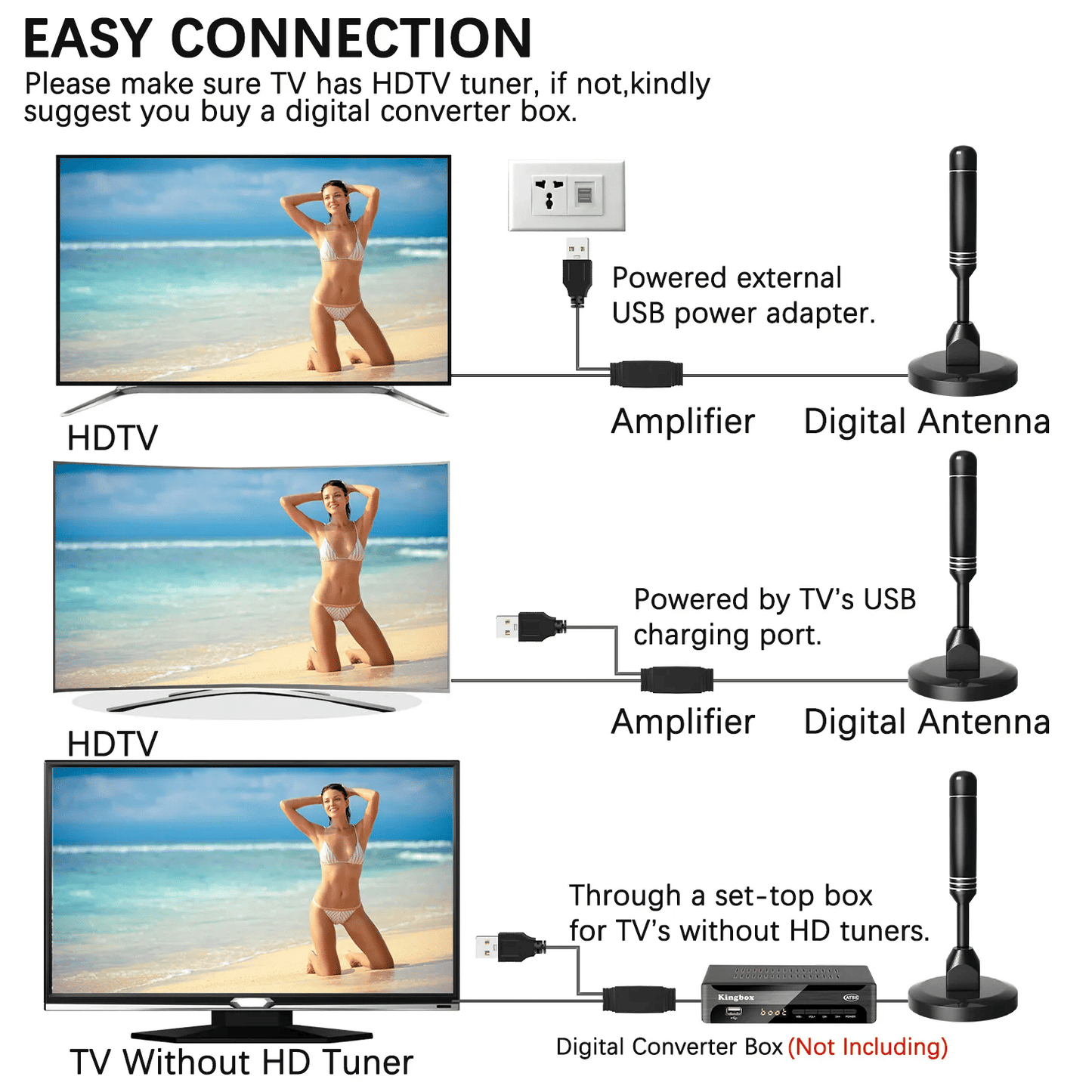 5600Miles Upgraded TV Antenna HDTV Amplified Digital 4K 1080P Long Range Indoor - Renee Lane Company