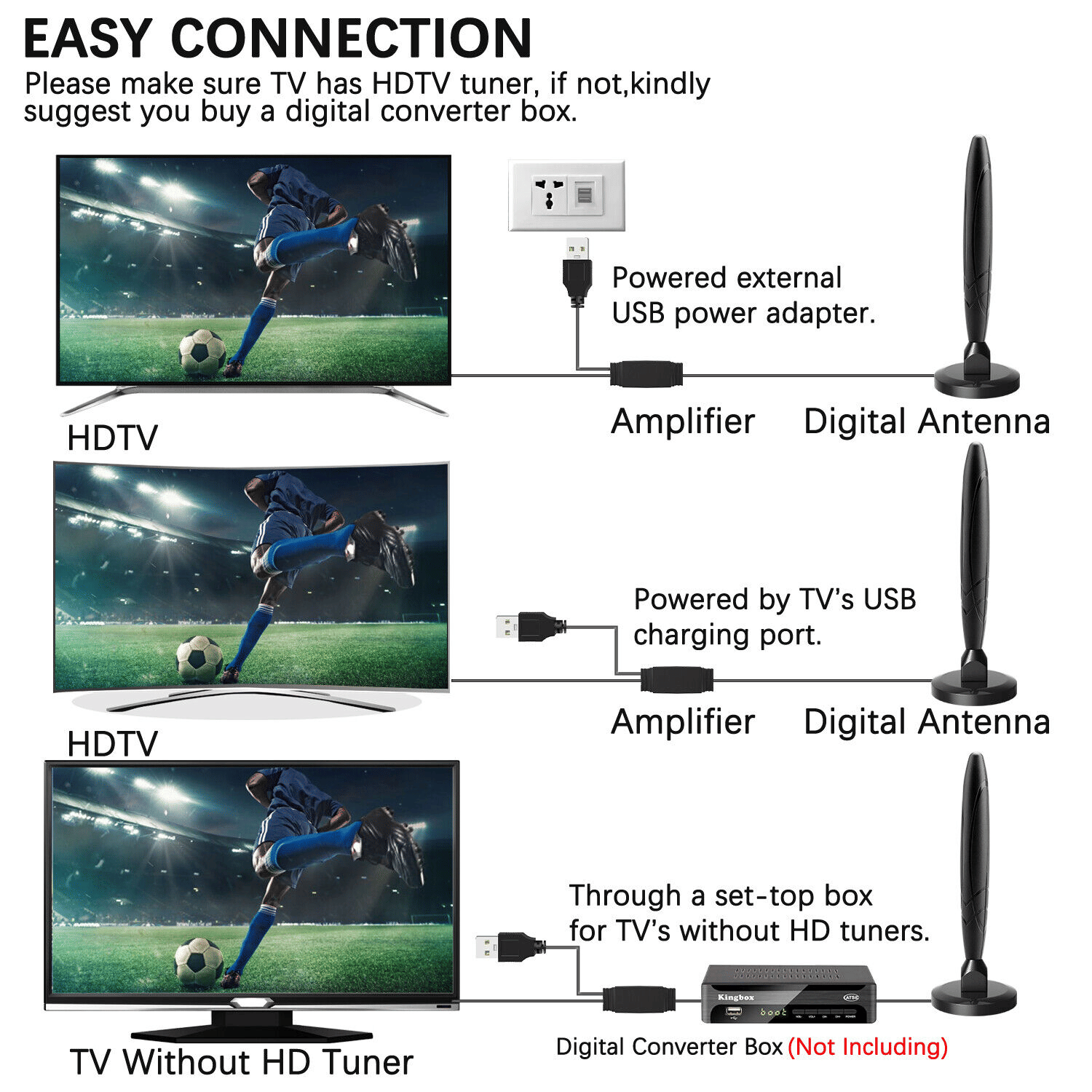 5600Miles Upgraded TV Antenna HDTV Amplified Digital 4K 1080P Long Range Indoor - Renee Lane Company