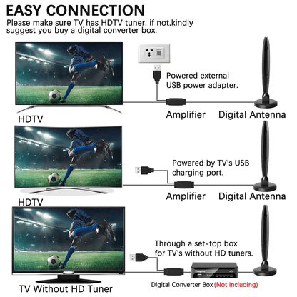 5600Miles Upgraded TV Antenna HDTV Amplified Digital 4K 1080P Long Range Indoor - Renee Lane Company