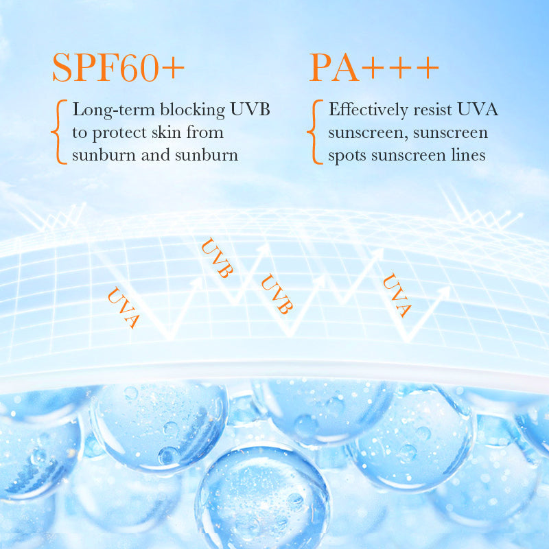 UV protection graphic with SPF 60+ and PA+++ icons over water droplets